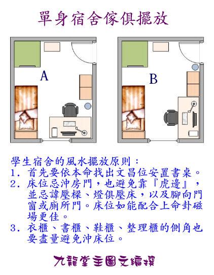 學生套房風水|【學生套房風水】學生套房風水大公開！打造好運磁場，讓你住得。